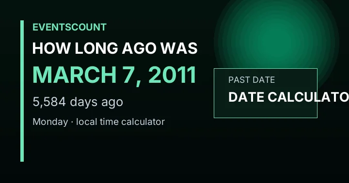 How Long Ago Was March 7, 2011?