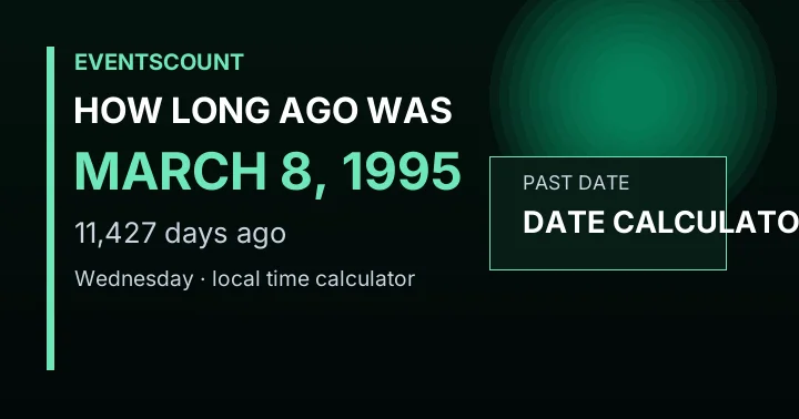 How Long Ago Was March 8, 1995?