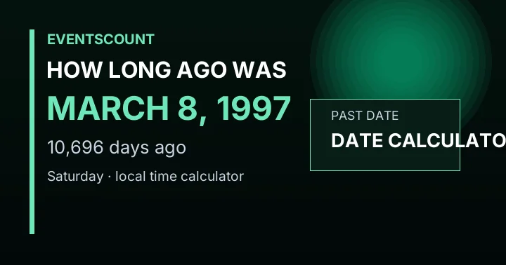 How Long Ago Was March 8, 1997?