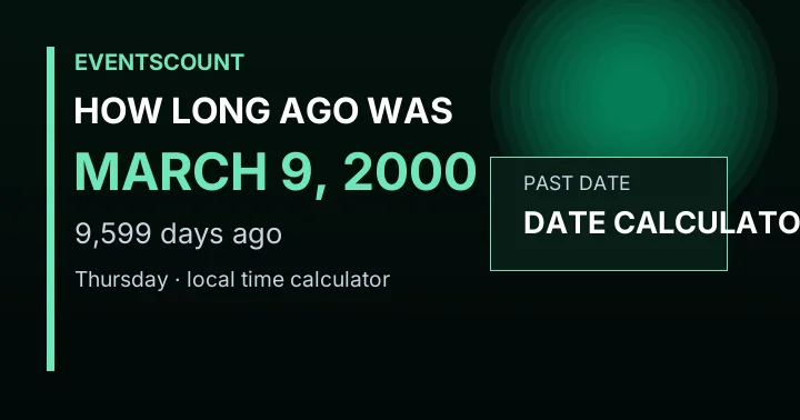 How Long Ago Was March 9, 2000?
