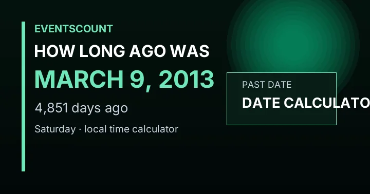 How Long Ago Was March 9, 2013?