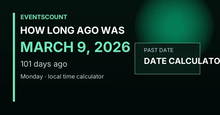 How Long Ago Was March 9, 2026?