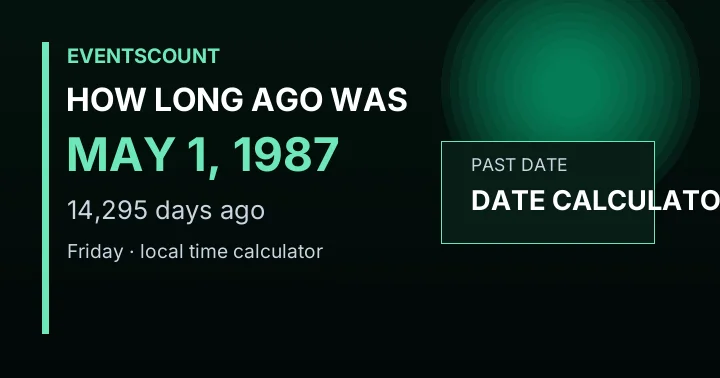 How Long Ago Was May 1, 1987?