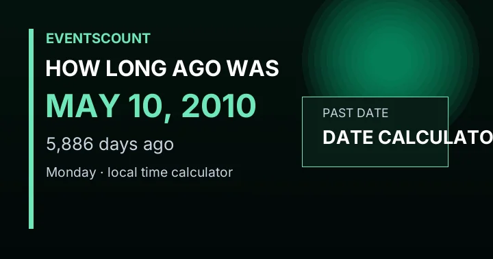 How Long Ago Was May 10, 2010?