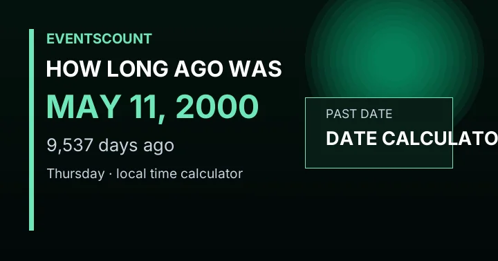 How Long Ago Was May 11, 2000?