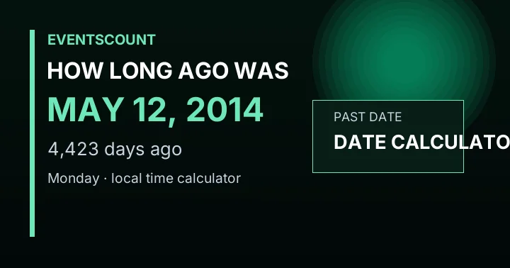 How Long Ago Was May 12, 2014?