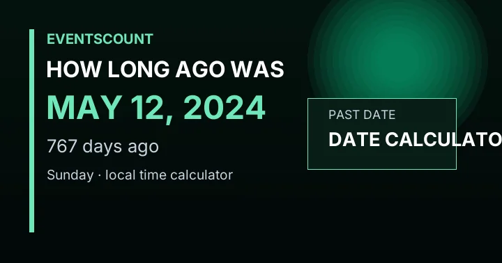 How Long Ago Was May 12, 2024?