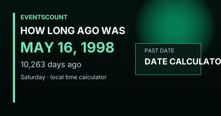 How Long Ago Was May 16, 1998?