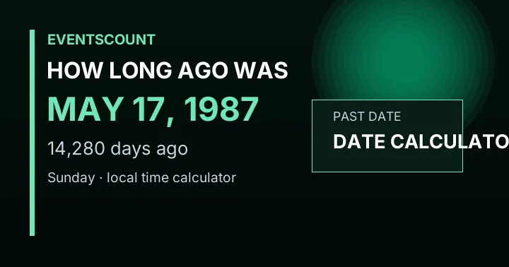 How Long Ago Was May 17, 1987?