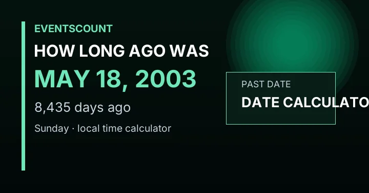 How Long Ago Was May 18, 2003?