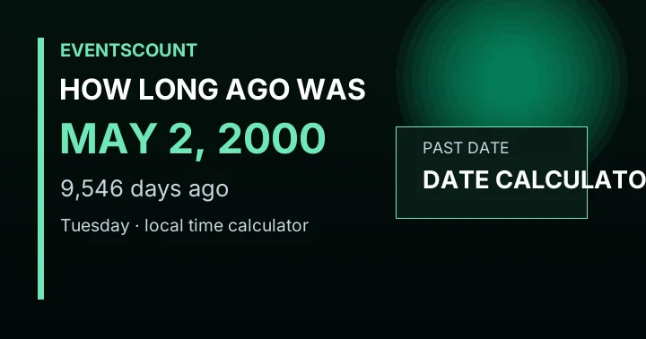 How Long Ago Was May 2, 2000?