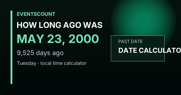How Long Ago Was May 23, 2000?