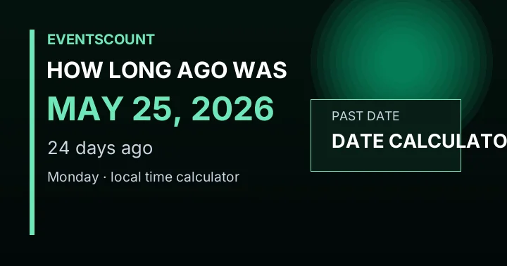 How Long Ago Was May 25, 2026?