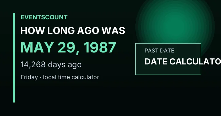 How Long Ago Was May 29, 1987?