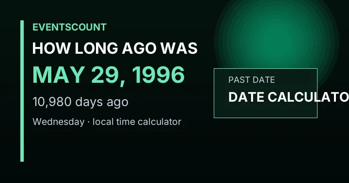 How Long Ago Was May 29, 1996?