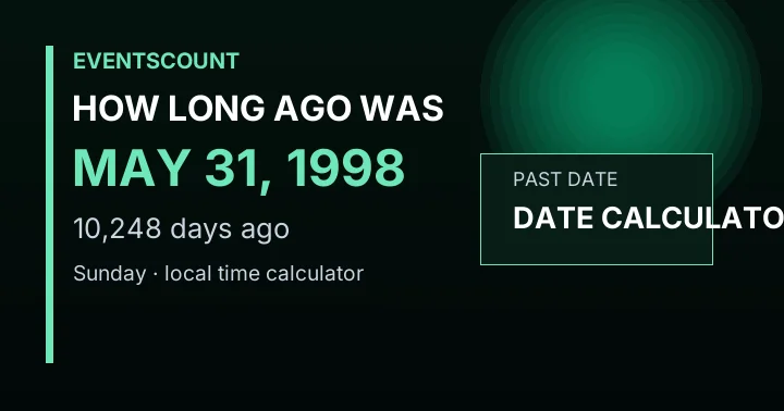 How Long Ago Was May 31, 1998?