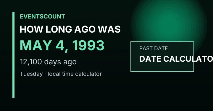 How Long Ago Was May 4, 1993?