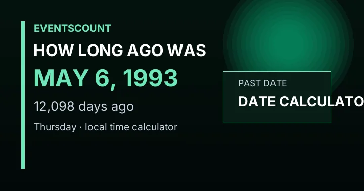 How Long Ago Was May 6, 1993?