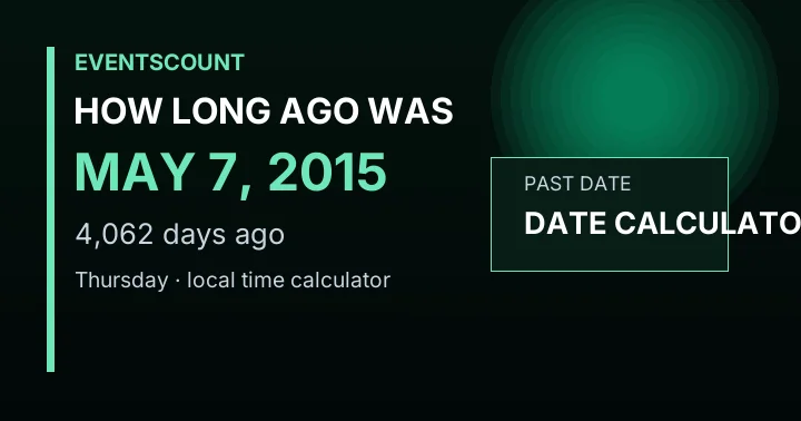 How Long Ago Was May 7, 2015?