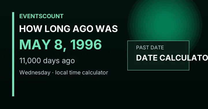 How Long Ago Was May 8, 1996?