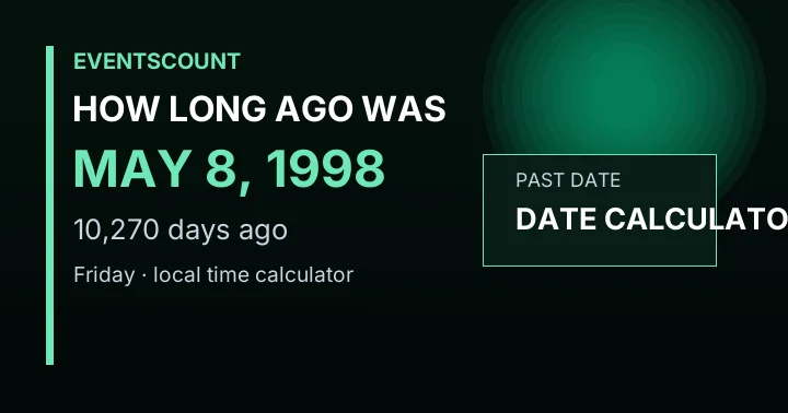 How Long Ago Was May 8, 1998?