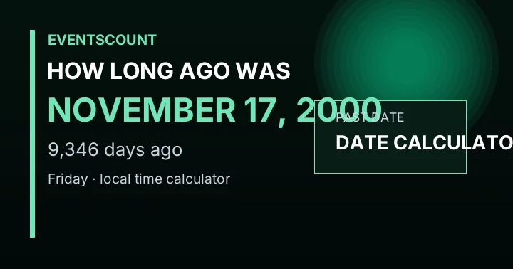 How Long Ago Was November 17, 2000?