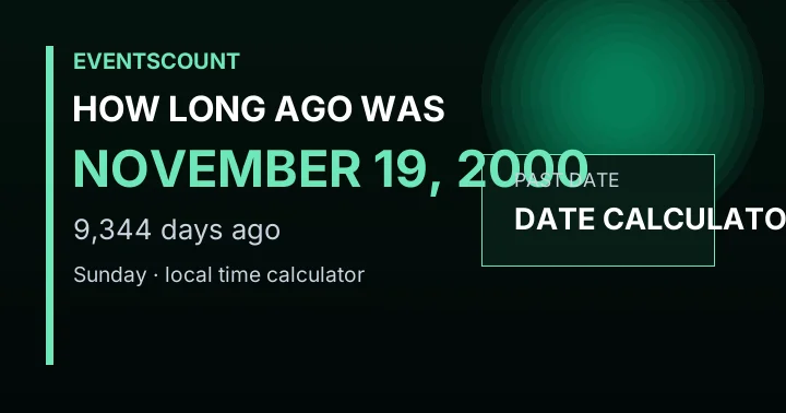How Long Ago Was November 19, 2000?