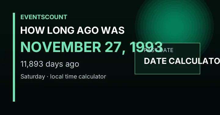 How Long Ago Was November 27, 1993?