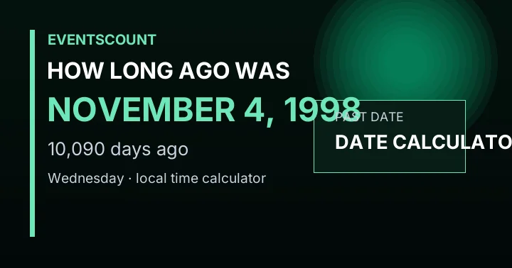 How Long Ago Was November 4, 1998?