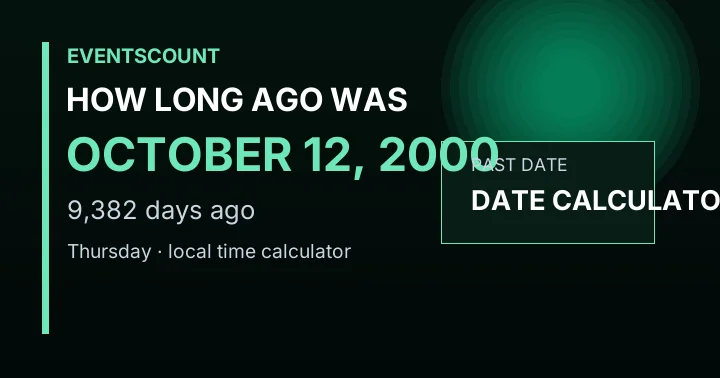 How Long Ago Was October 12, 2000?