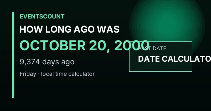 How Long Ago Was October 20, 2000?
