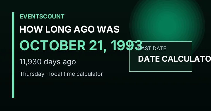 How Long Ago Was October 21, 1993?