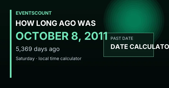 How Long Ago Was October 8, 2011?