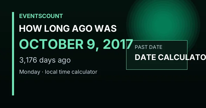 How Long Ago Was October 9, 2017?