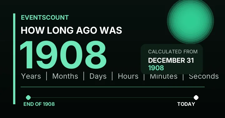 How Long Ago Was 1908?