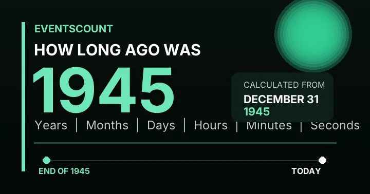 How Long Ago Was 1945?