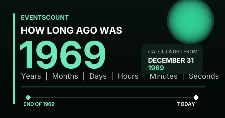 How Long Ago Was 1969?