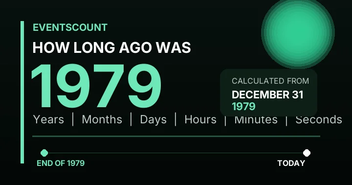 How Long Ago Was 1979?