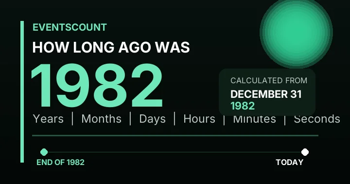 How Long Ago Was 1982?