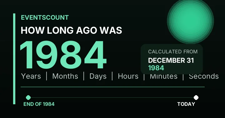 How Long Ago Was 1984?