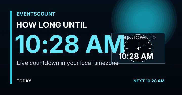 How Long Until 10:28 AM?