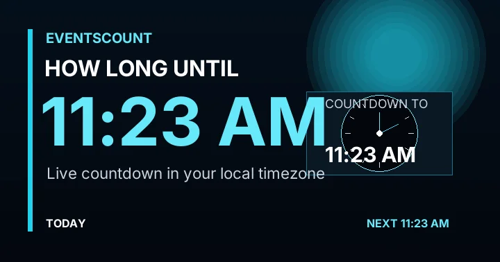 How Long Until 11:23 AM?