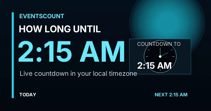 How Long Until 2:15 AM?