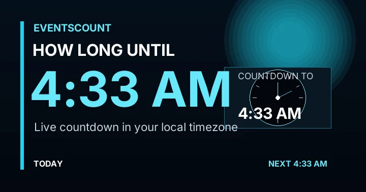 How Long Until 4:33 AM?