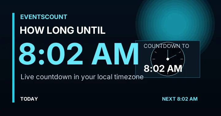 How Long Until 8:02 AM?