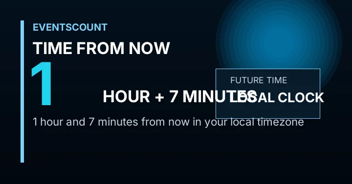 1 Hour 7 Minutes From Now