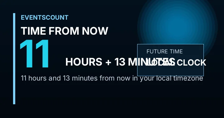 11 Hours 13 Minutes From Now