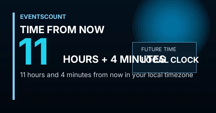 11 Hours 4 Minutes From Now