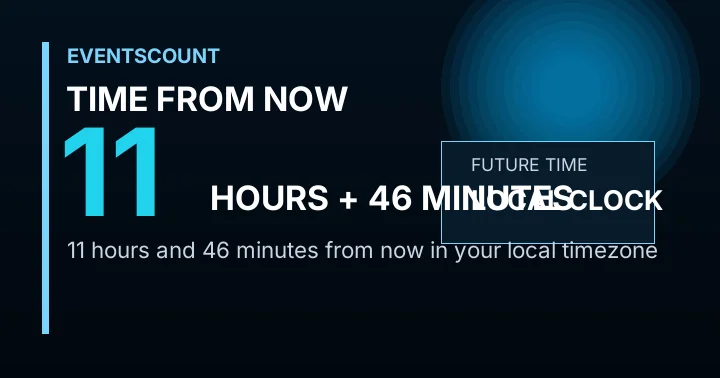 11 Hours 46 Minutes From Now
