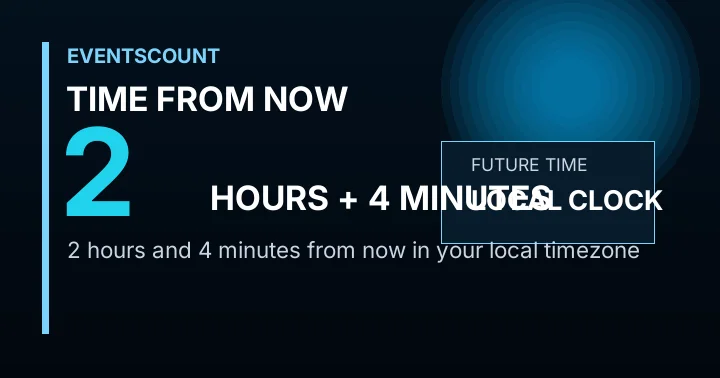 2 Hours 4 Minutes From Now